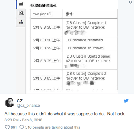 Binance Exchange Hentikan Kegiatan Trading ,Alasan Masalah Server?