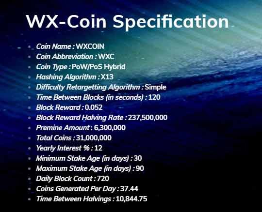 spek wxcoin kripto abal-abal