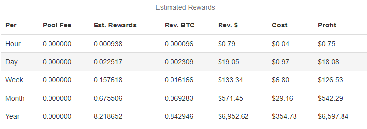 ETH dengan 11 x GTX1060