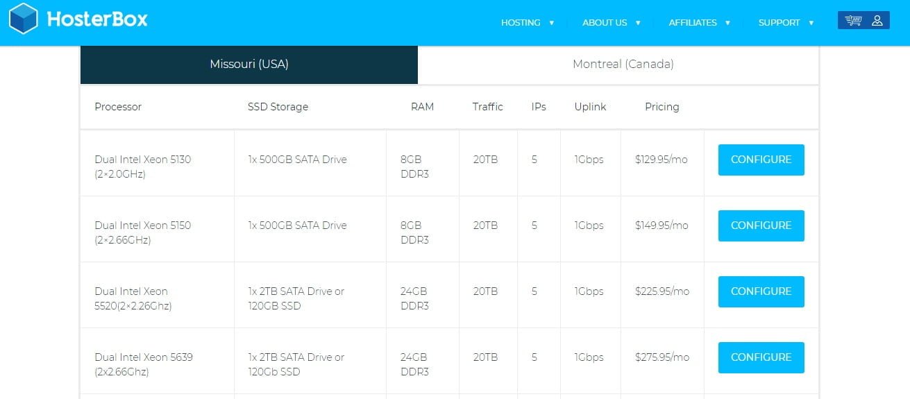 hosterbox web hosting