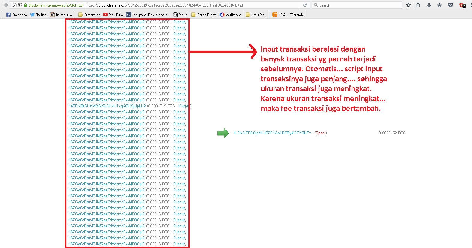 input berelasi dengan output sebelumnya